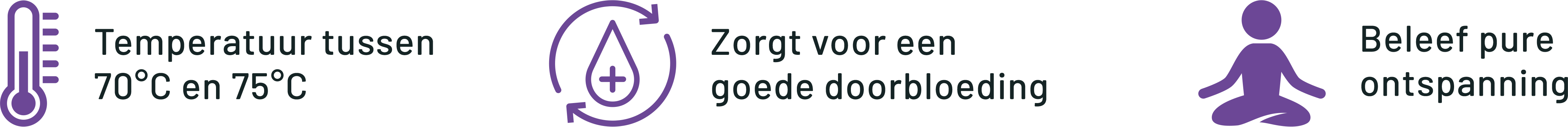 Faciliteitenpagina icons gevorderden van Elysium